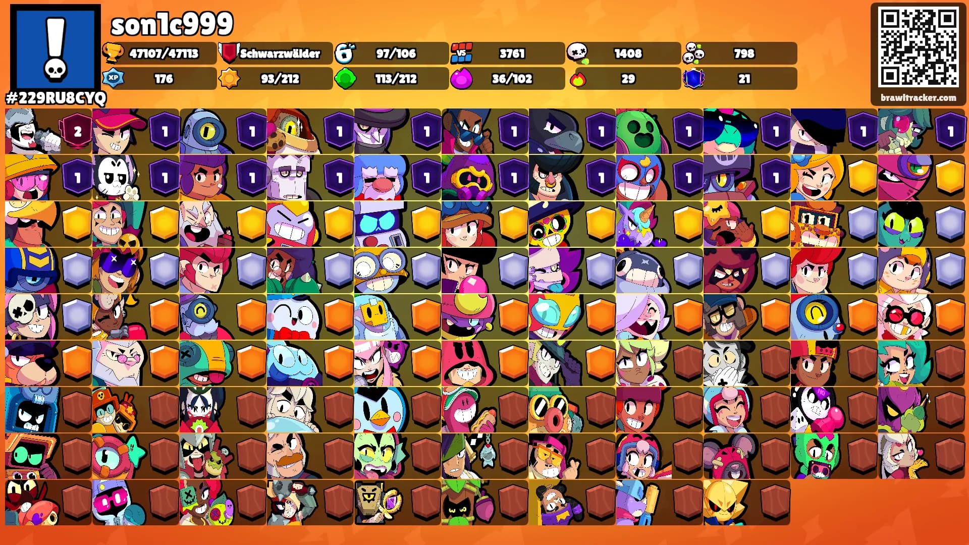 son1c999's Ranks