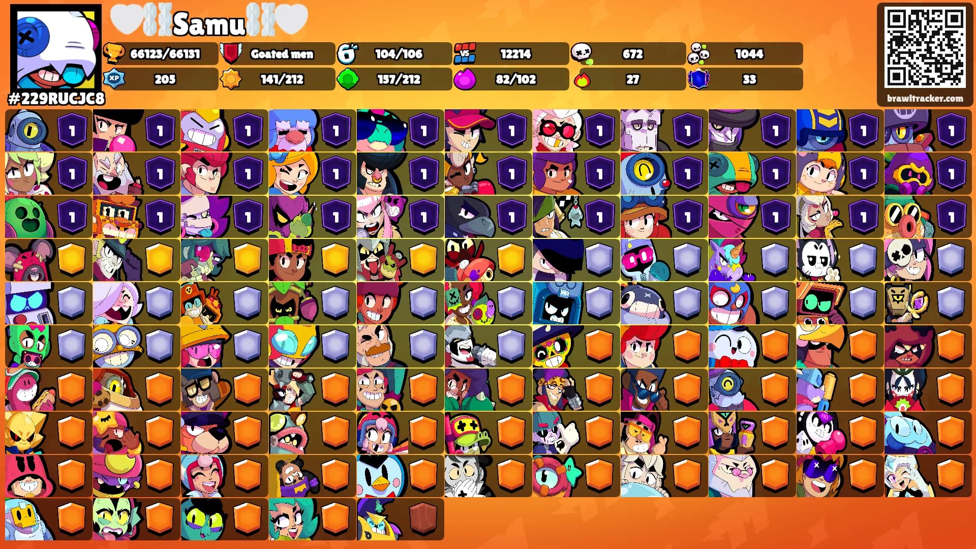 🤍⛓️Samu⛓️🤍's Ranks