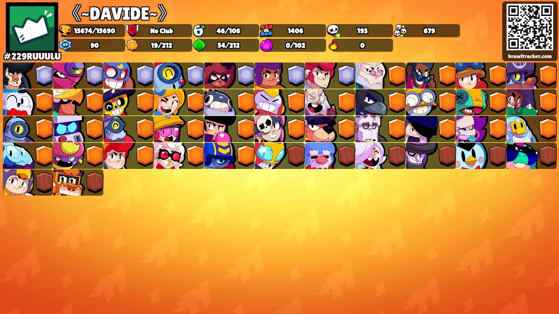 《~DAVIDE~》's Ranks