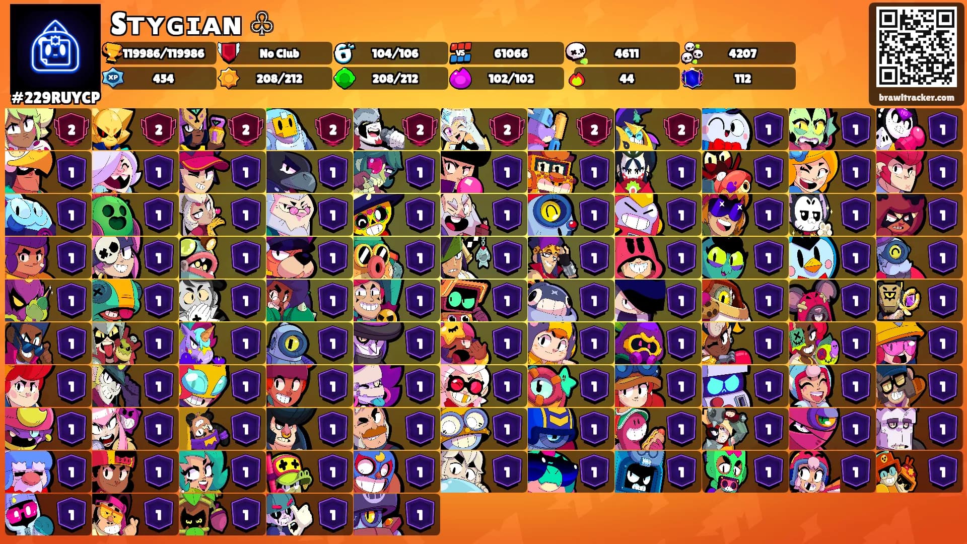 Sᴛʏɢɪᴀɴ ♧'s Ranks