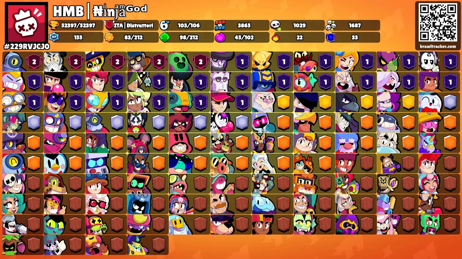 HMB|₦iͥnjͣaͫᴳᵒᵈ's Ranks