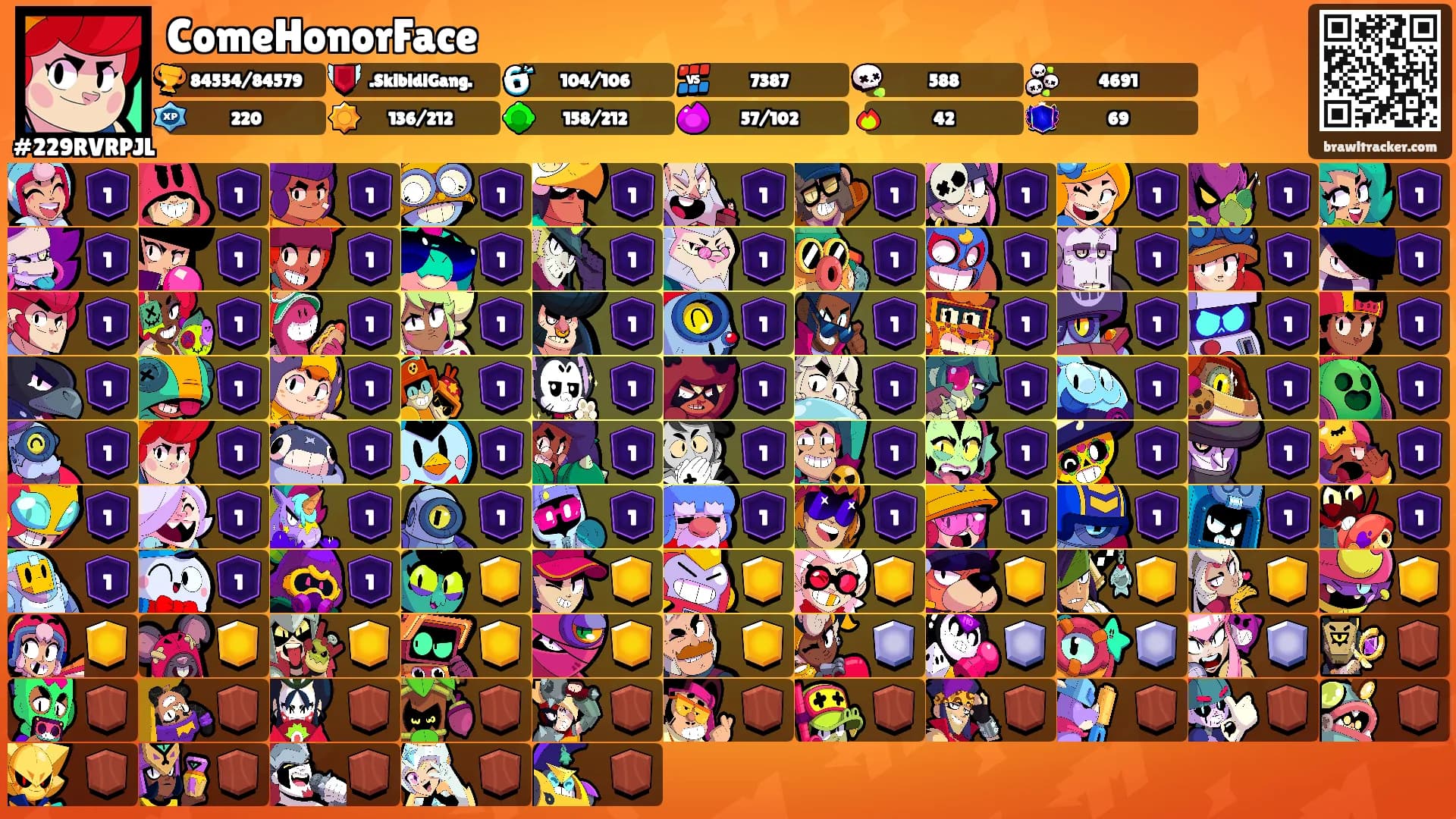 ComeHonorFace's Ranks
