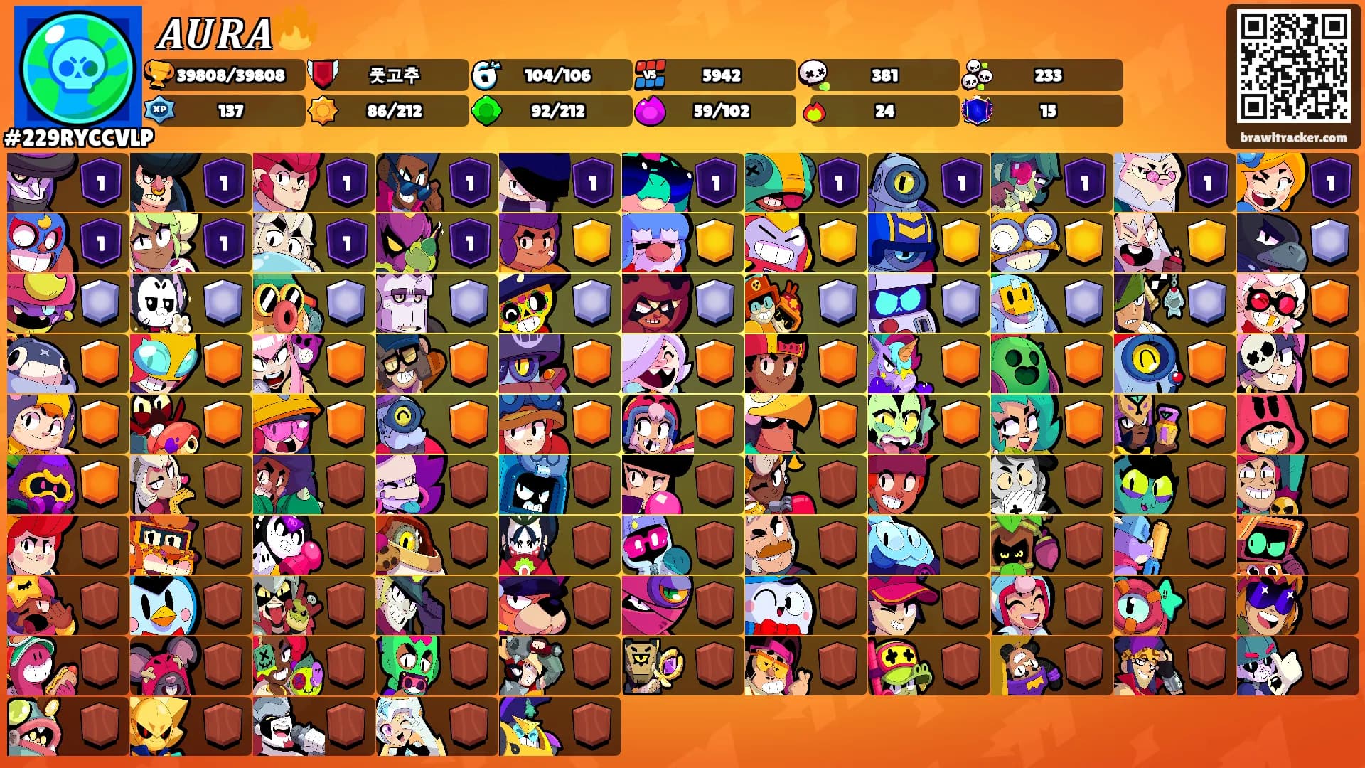 𝑨𝑼𝑹𝑨🔥's Ranks