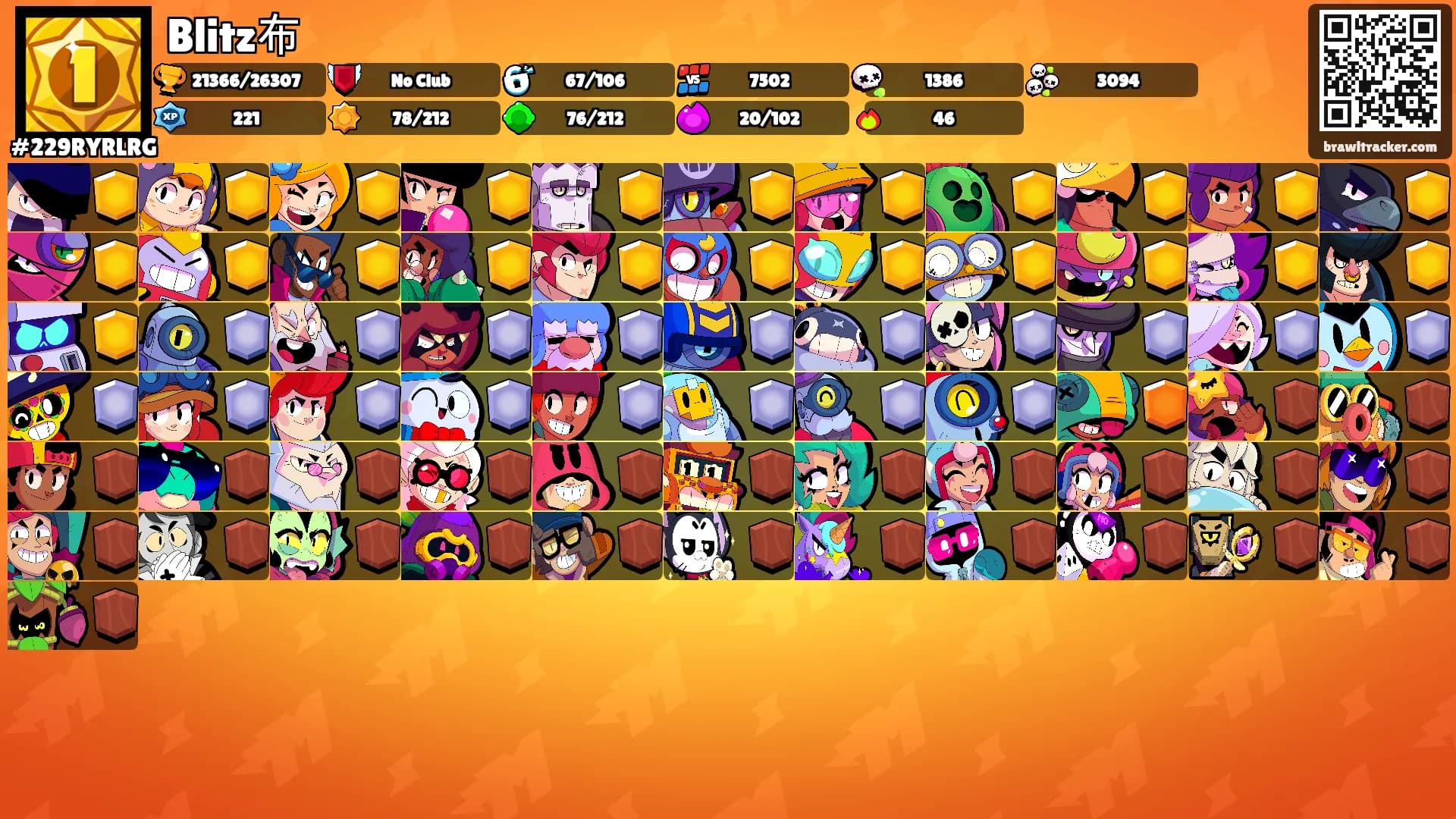 Blitz布's Ranks