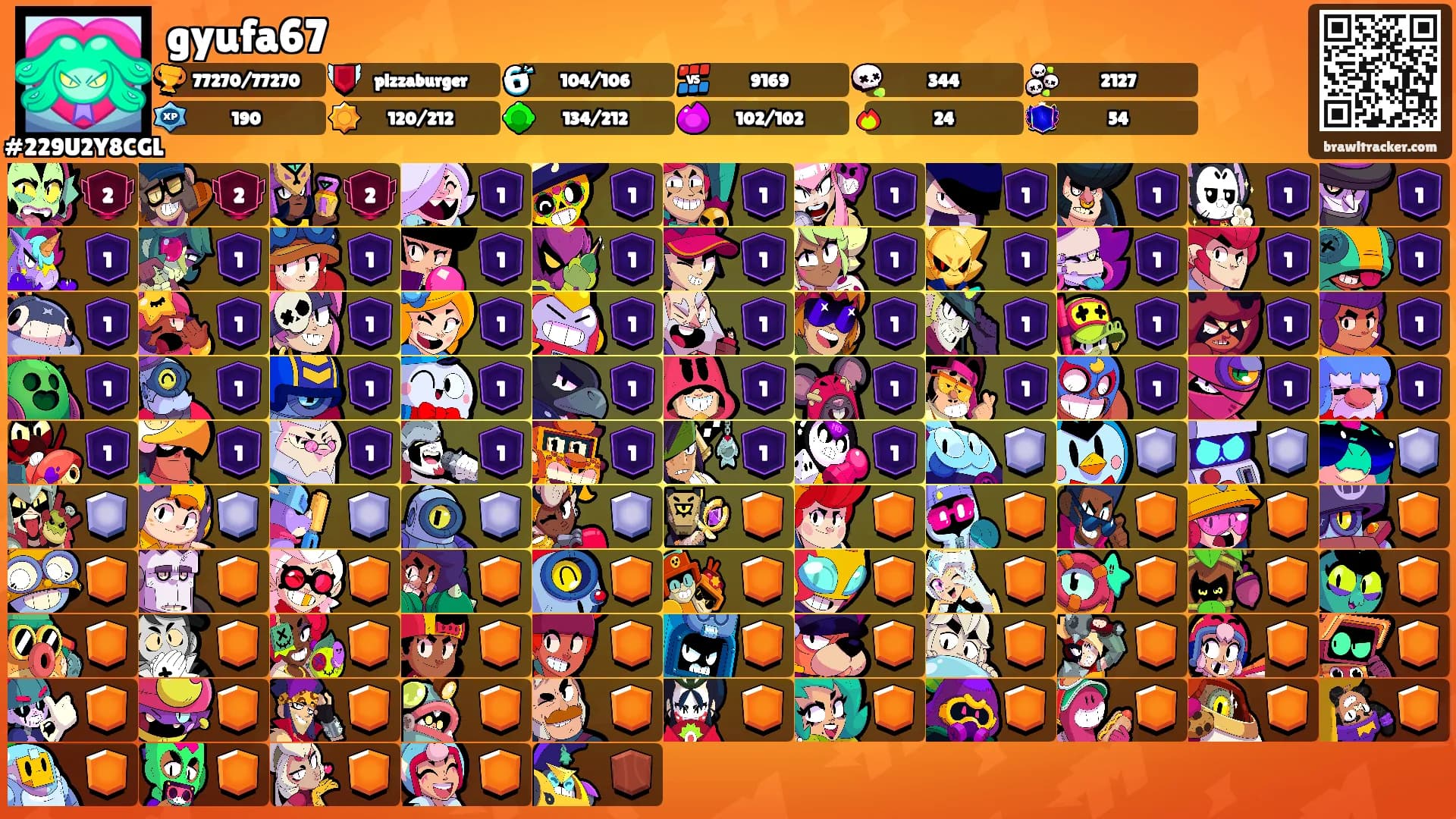 gyufa67's Ranks