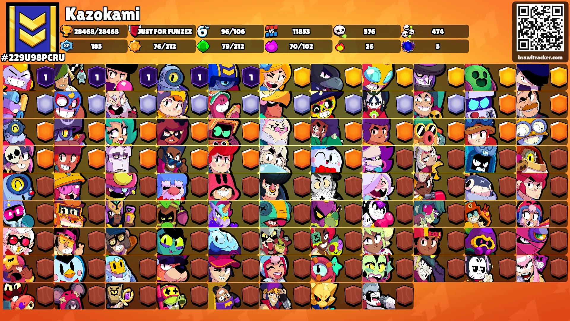 Kazokami's Ranks