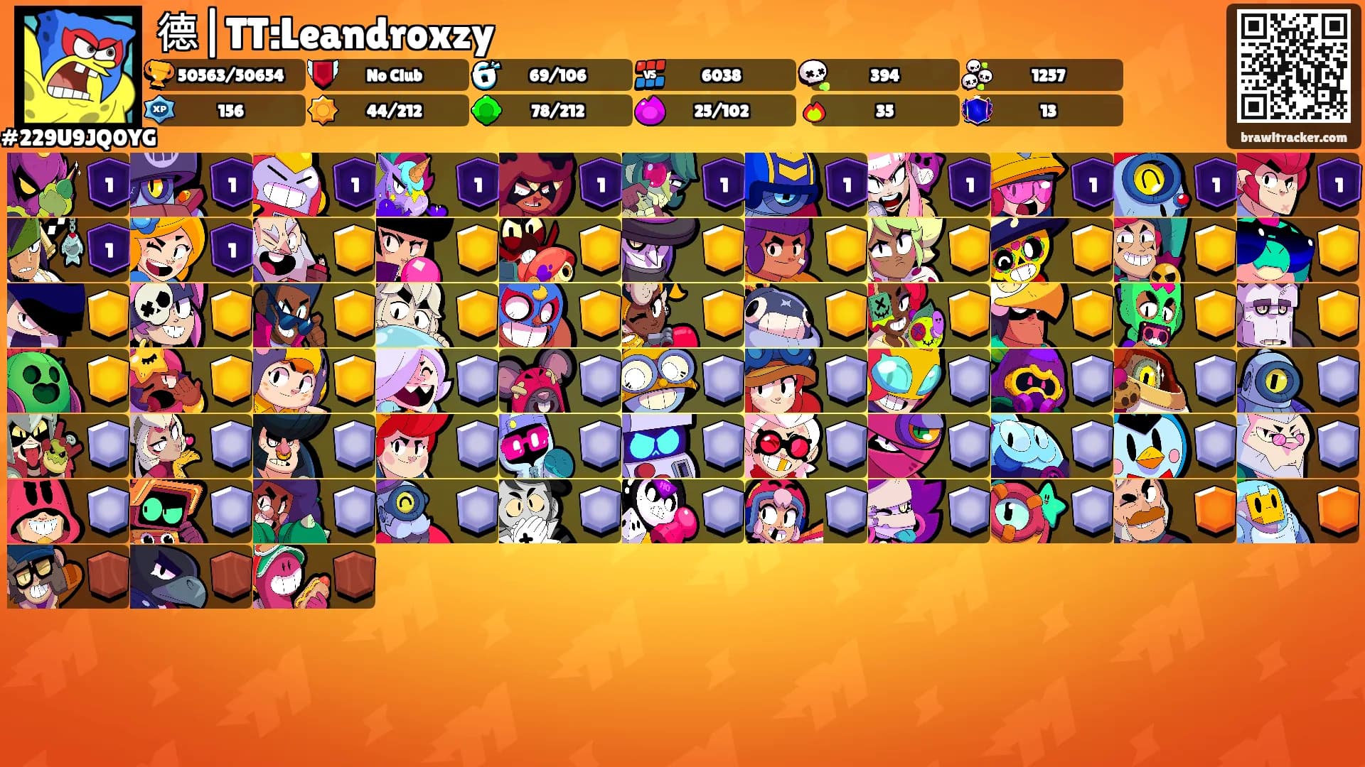 德|TT:Leandroxzy's Ranks