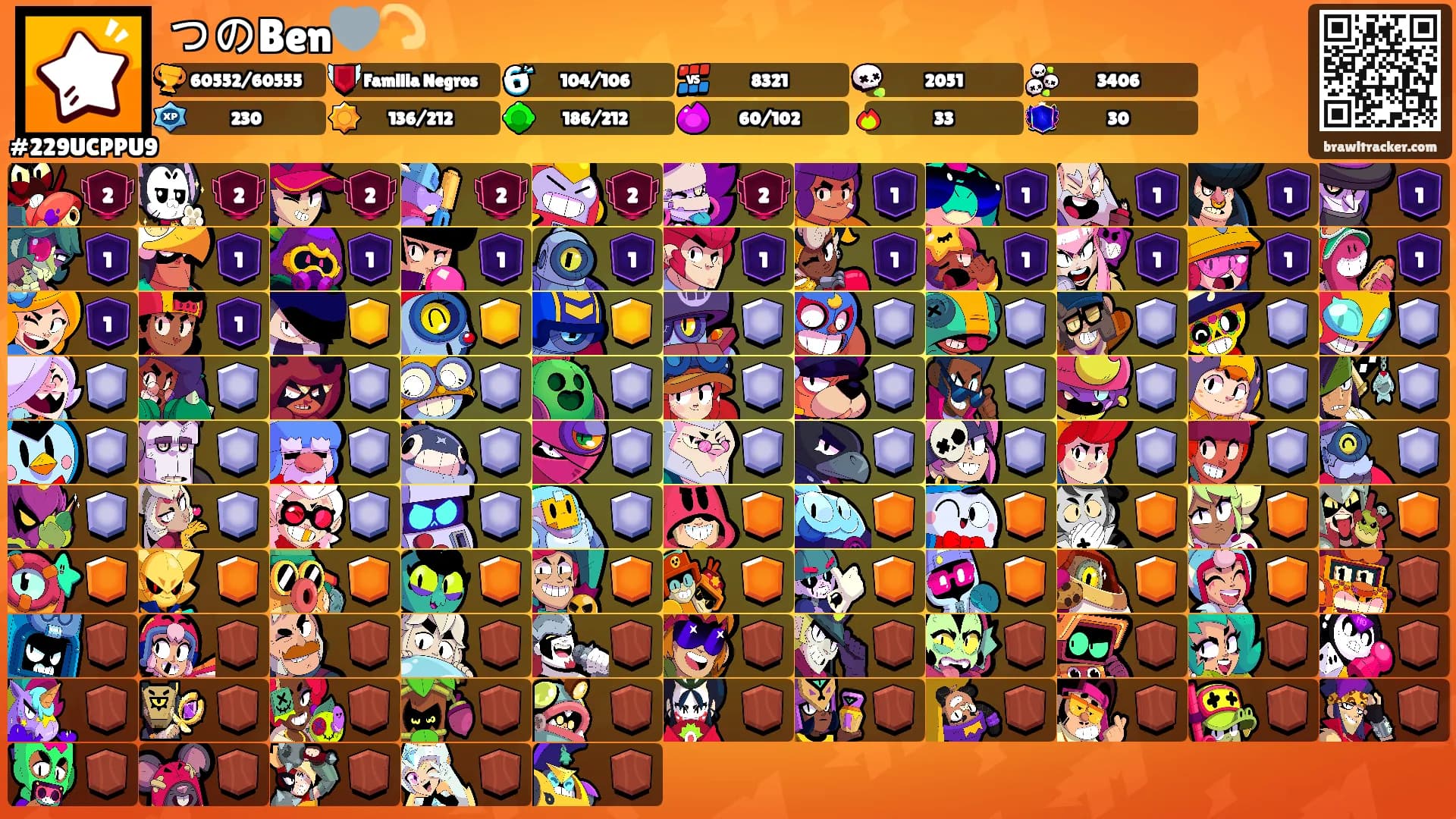 つのBen🩶💫's Ranks