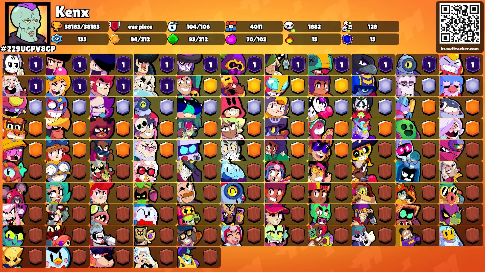Kenx's Ranks