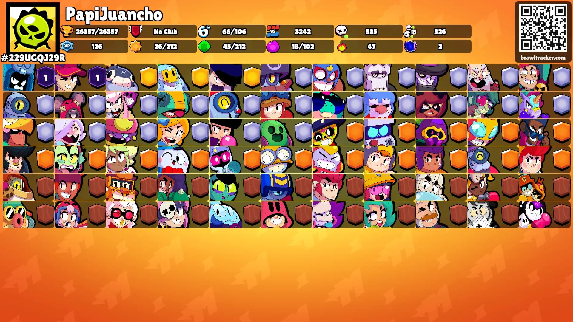 PapiJuancho's Ranks