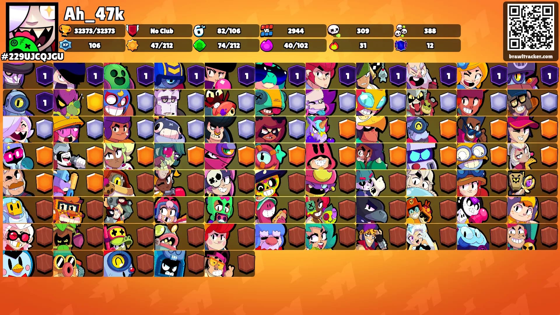 Ah_47k's Ranks