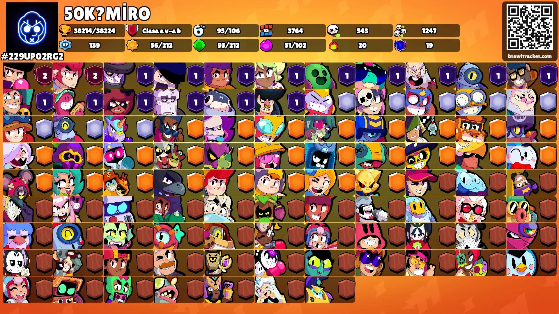 50K?MİRO's Ranks