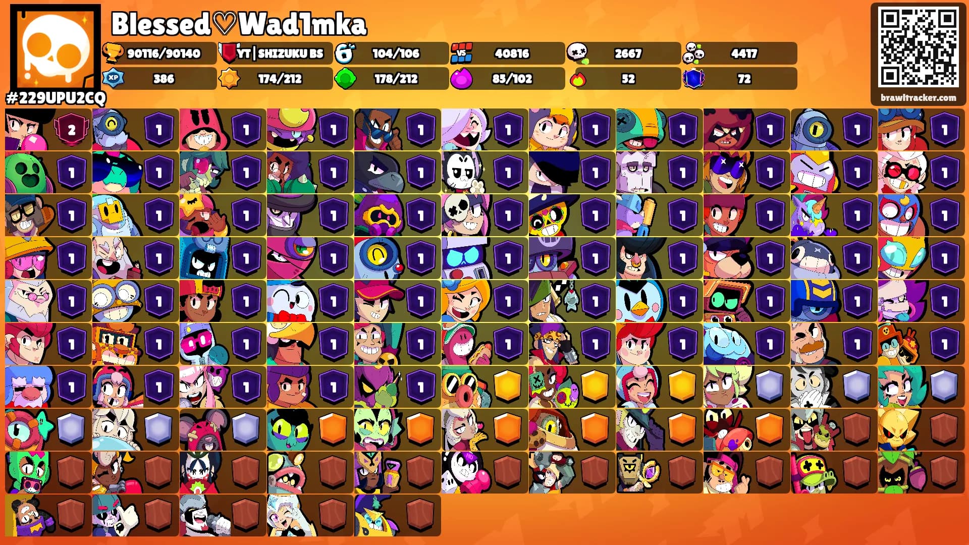 Blessed♡Wad1mka's Ranks