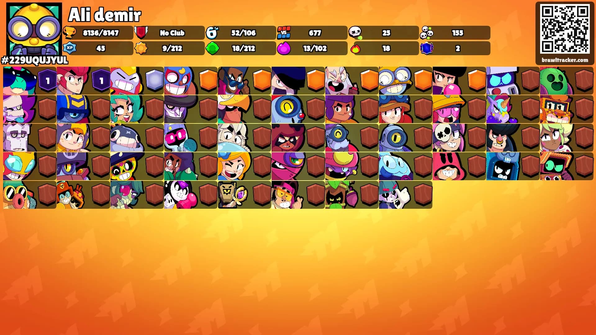 Ali demir's Ranks