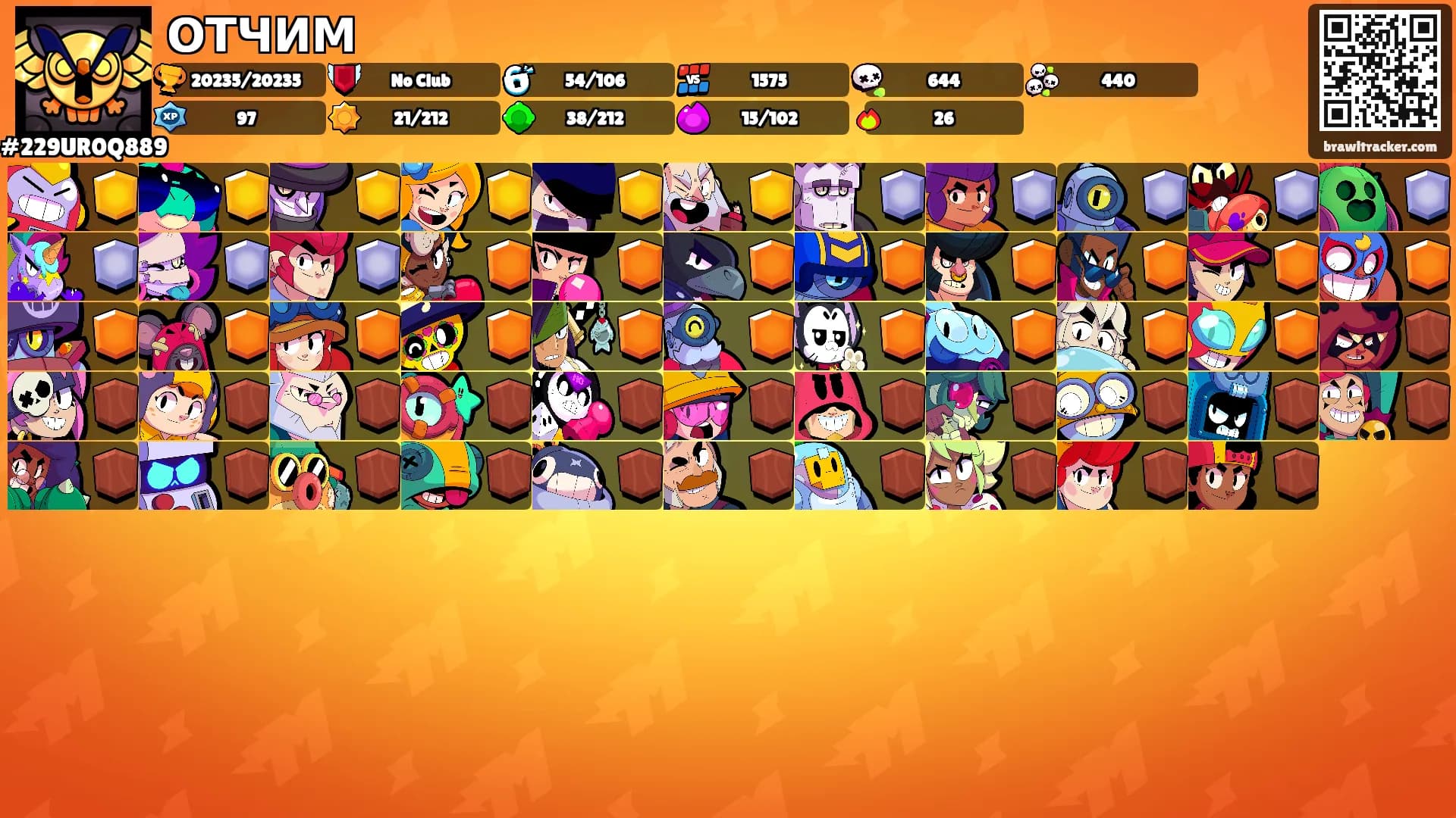 ОТЧИМ's Ranks