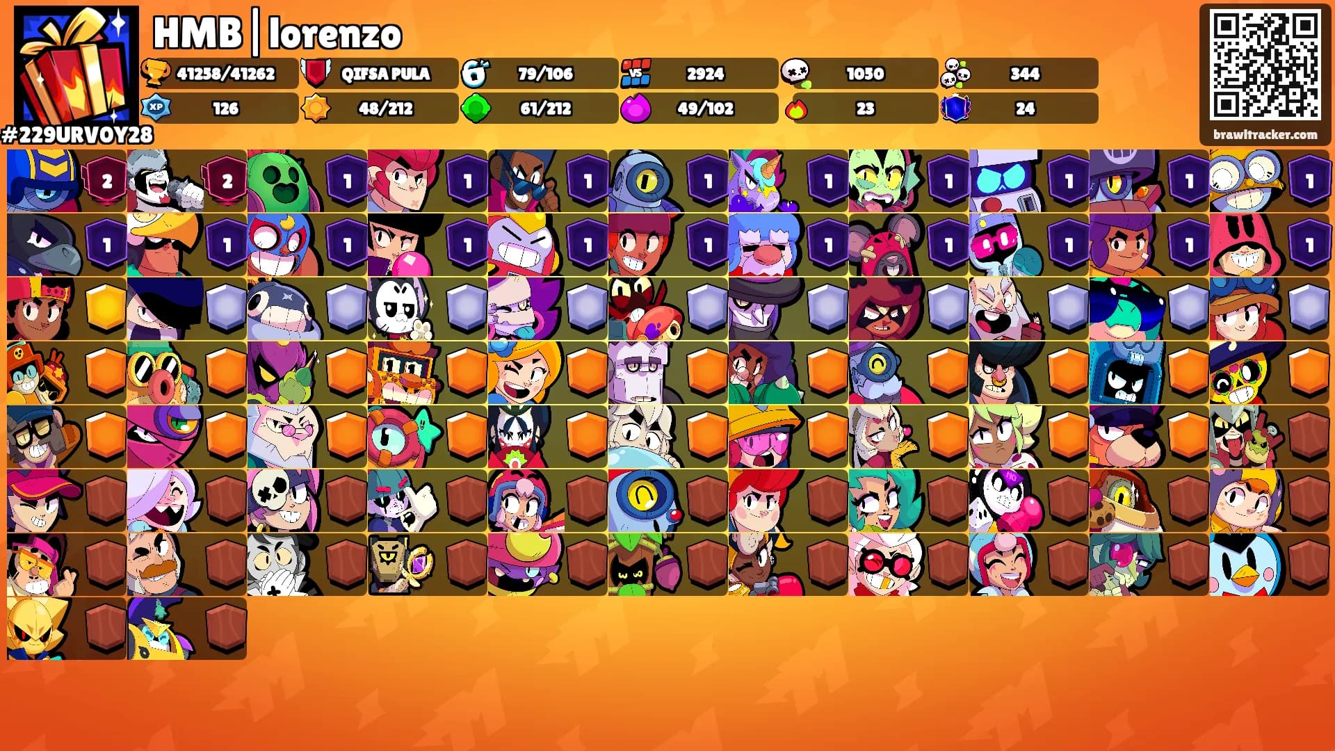 HMB|lorenzo's Ranks