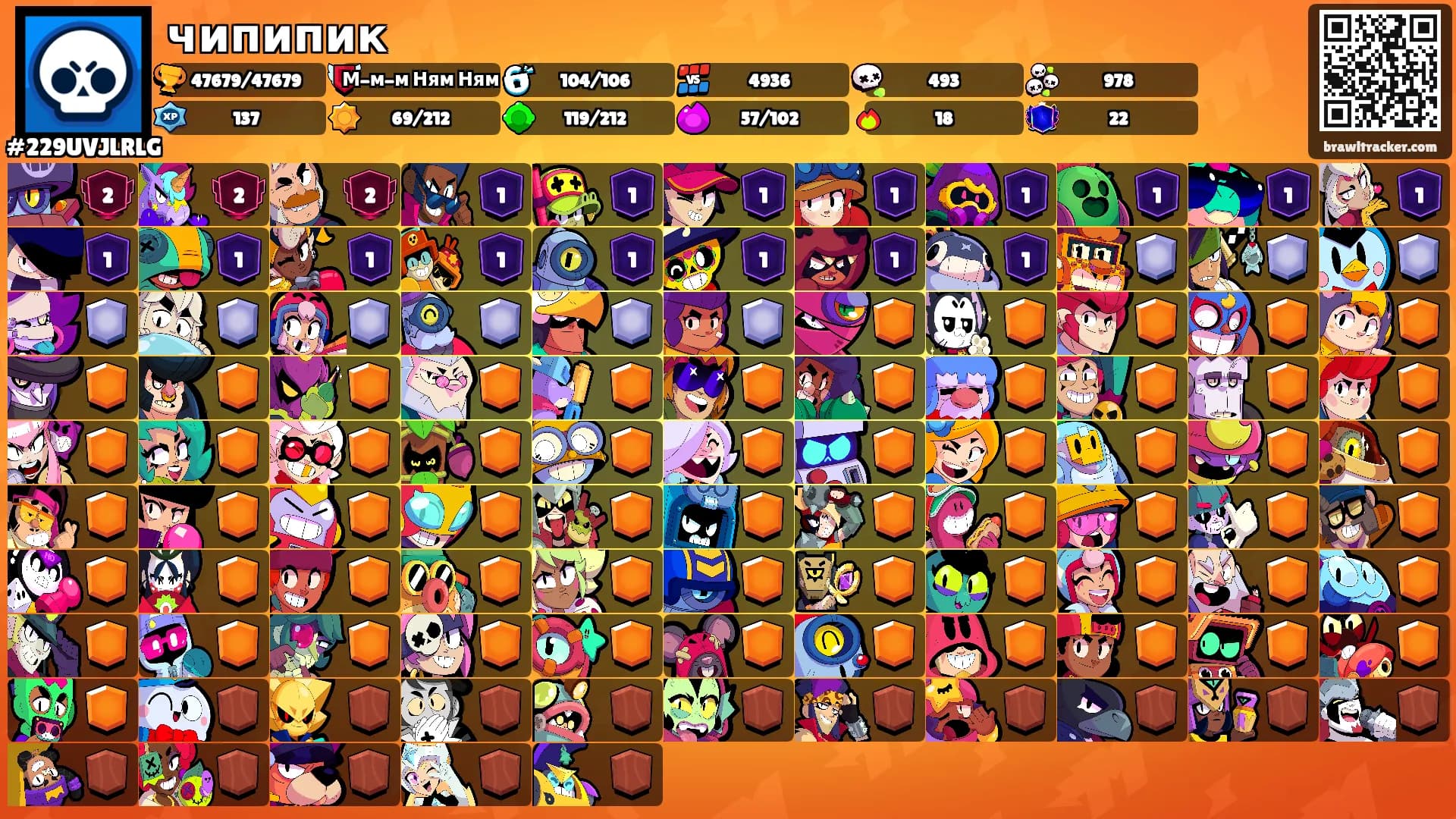 чипипик's Ranks