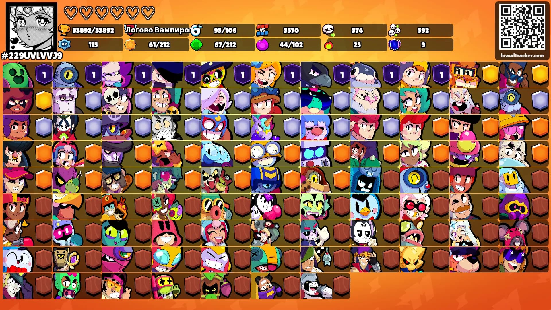 ♡♡♡♡♡♡'s Ranks
