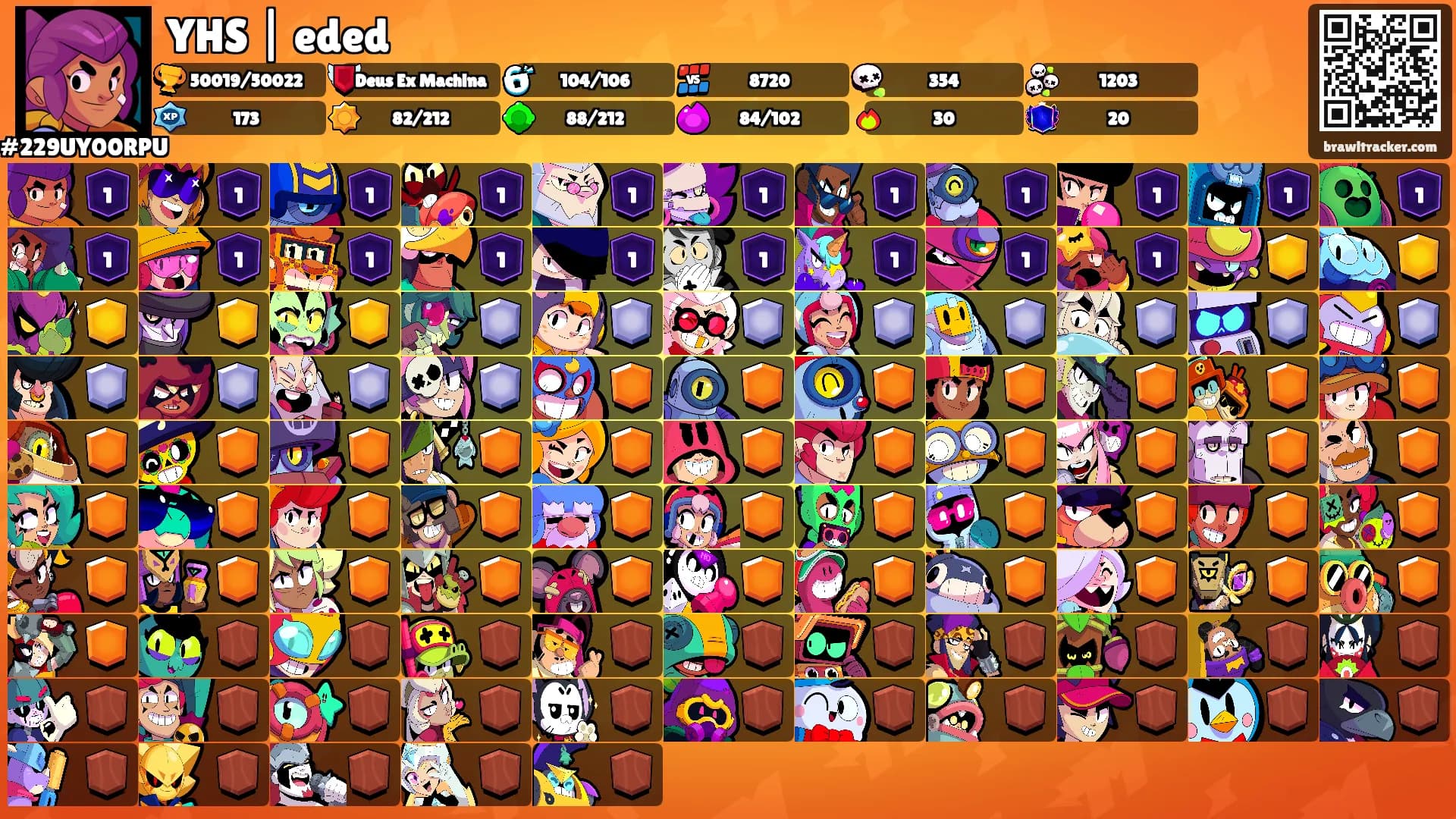 YHS | eded's Ranks