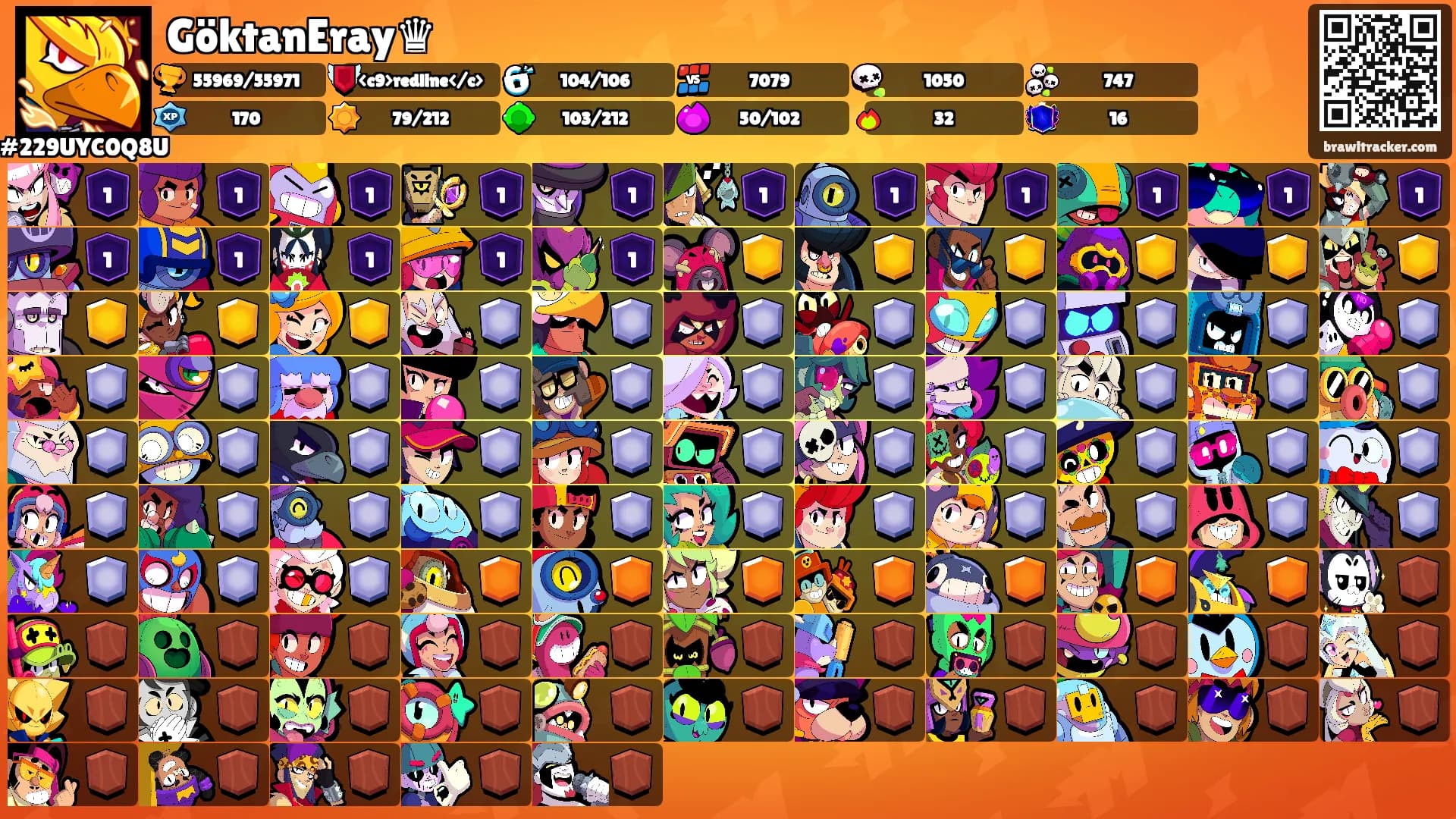 GöktanEray♛'s Ranks