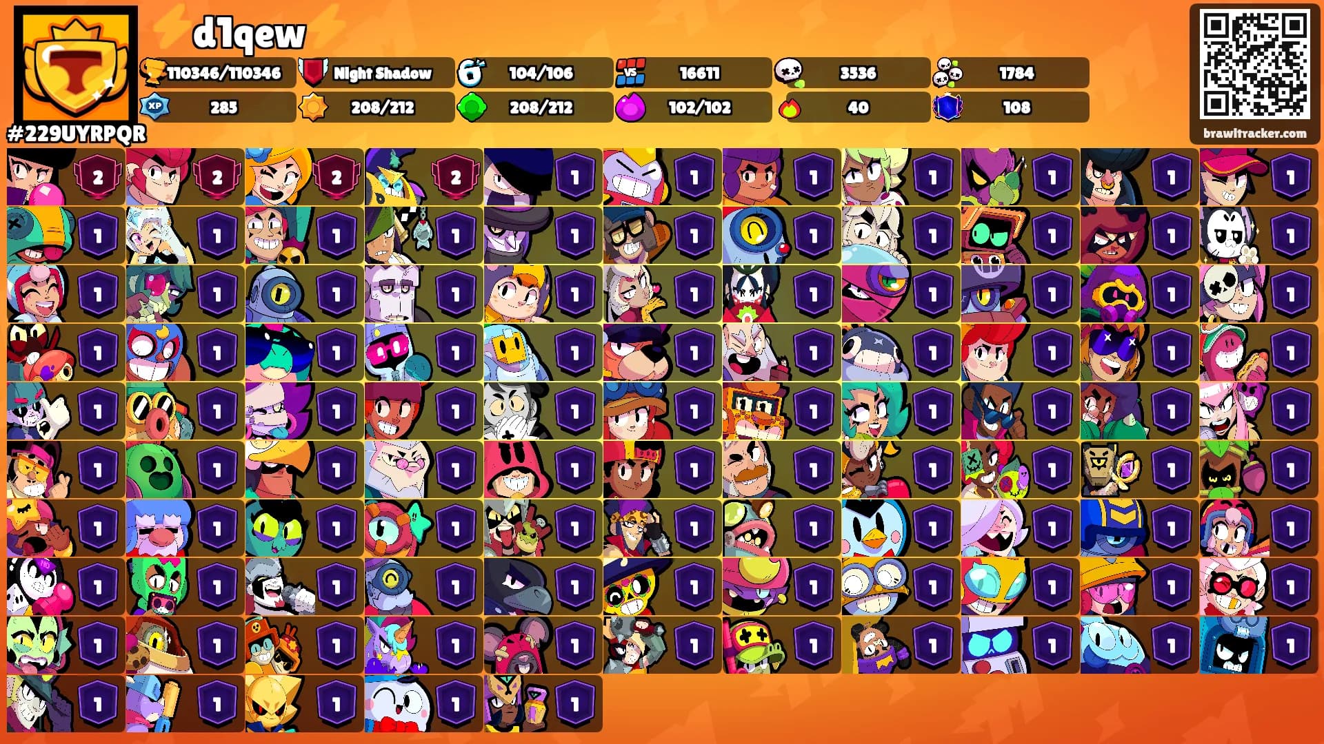⚡️d1qew⚡️'s Ranks