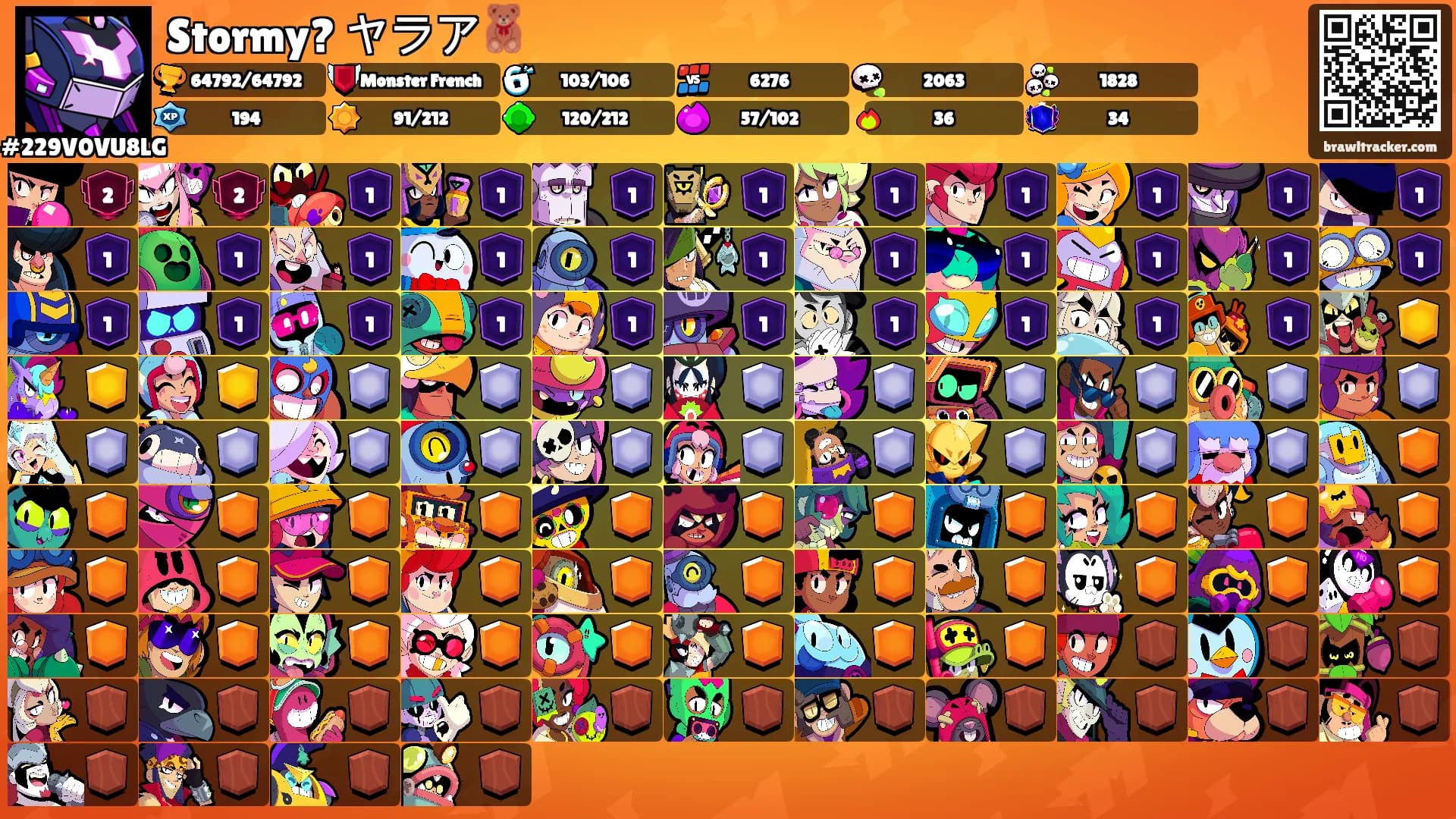Stormy? ヤラア🧸's Ranks