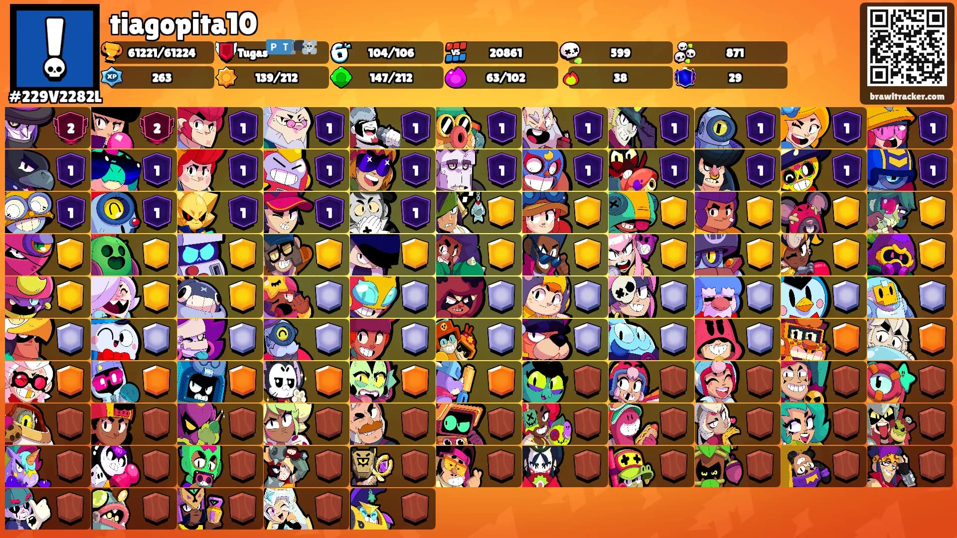 tiagopita10's Ranks