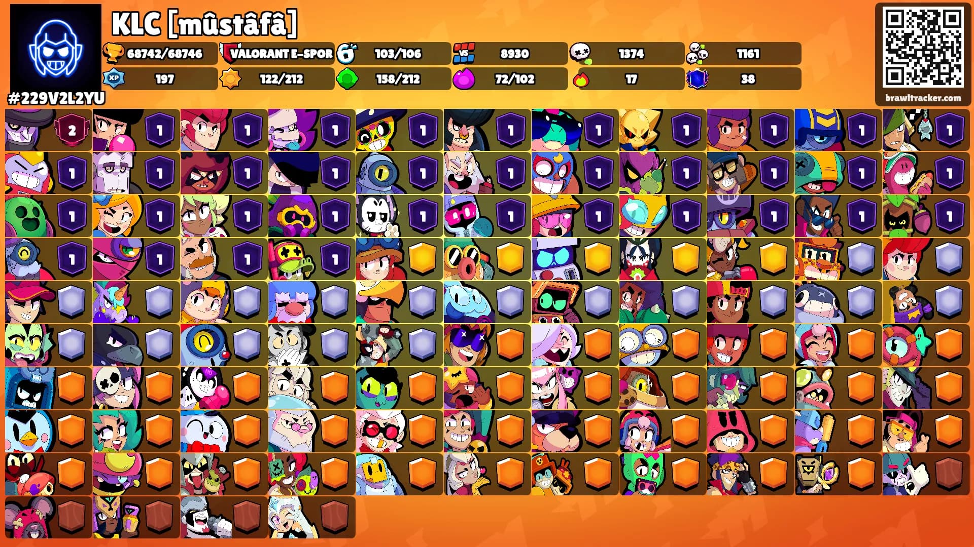 KLC [mûstâfâ]'s Ranks
