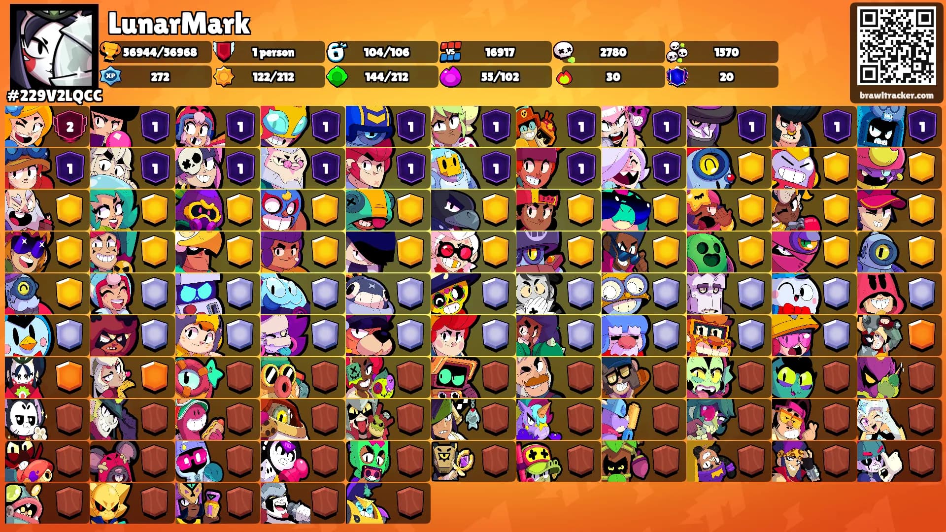 LunarMark's Ranks
