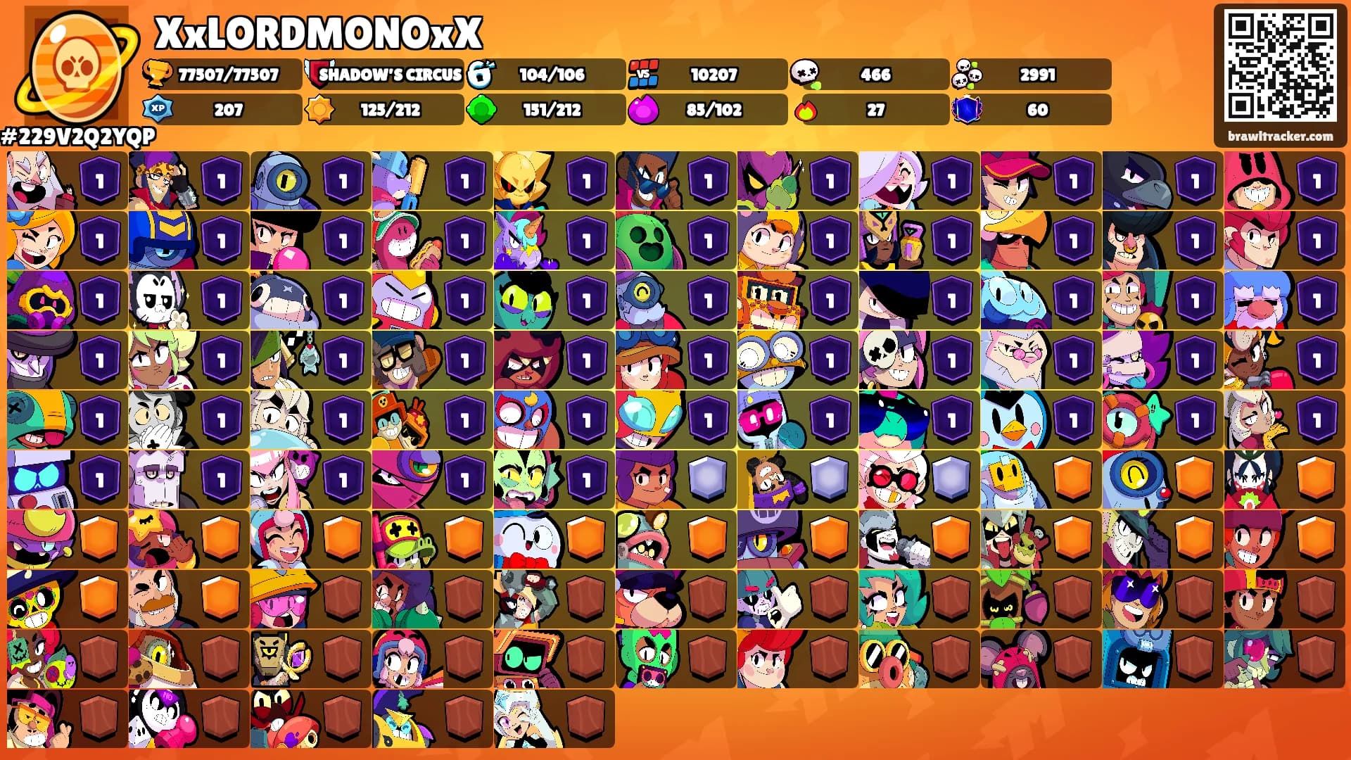 XxLORDMONOxX's Ranks