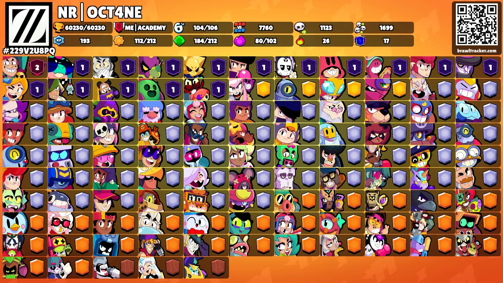NR|OCT4NE's Ranks