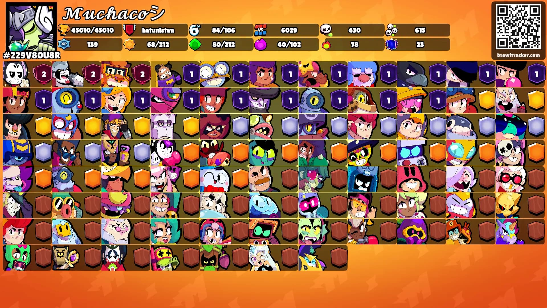 𝓜𝓾𝓬𝓱𝓪𝓬𝓸シ's Ranks