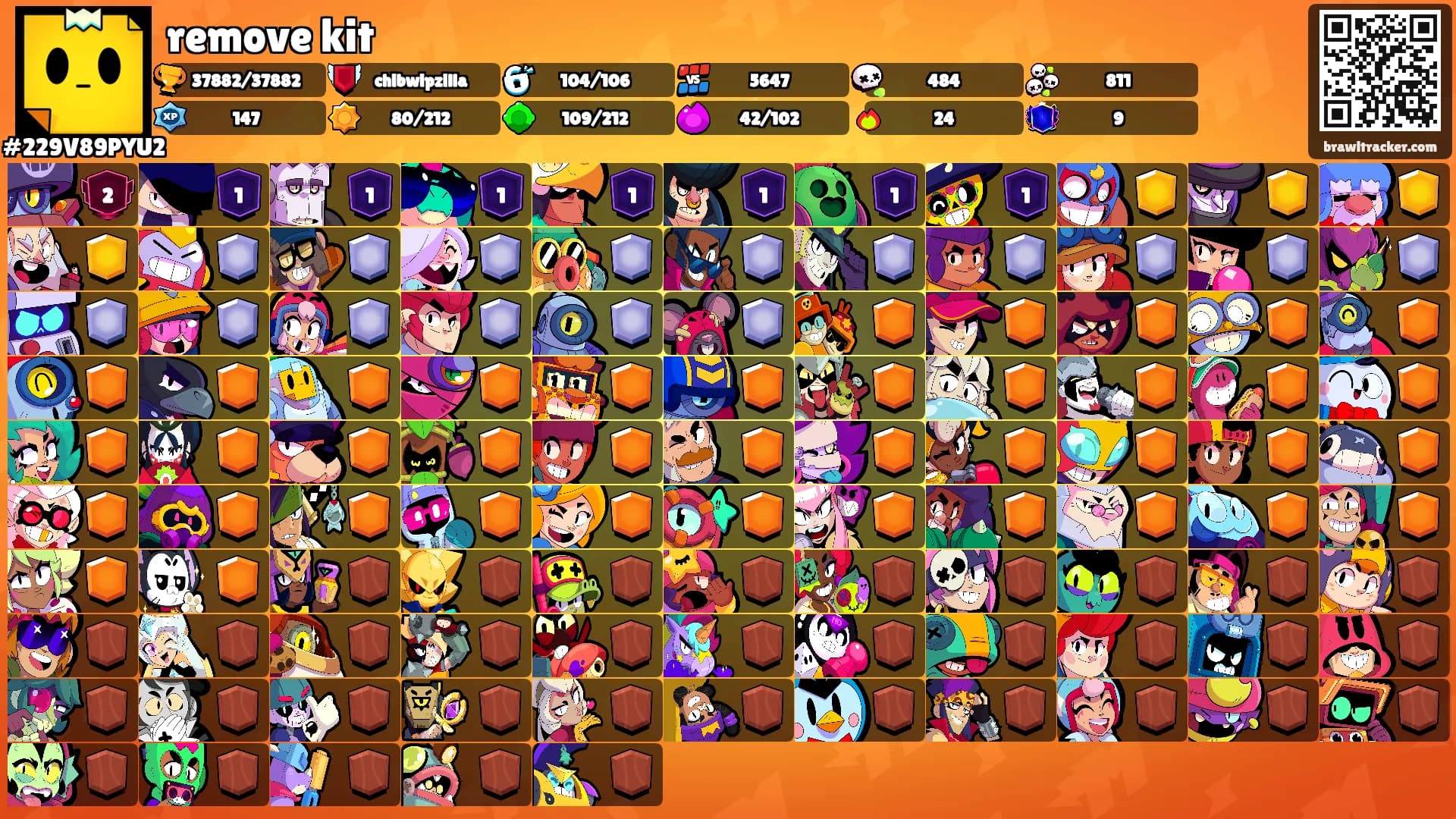remove kit's Ranks