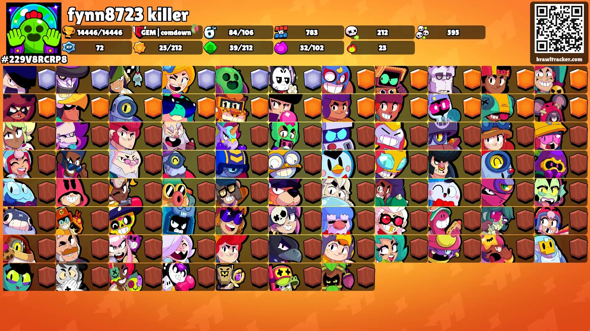 fynn8723 killer's Ranks