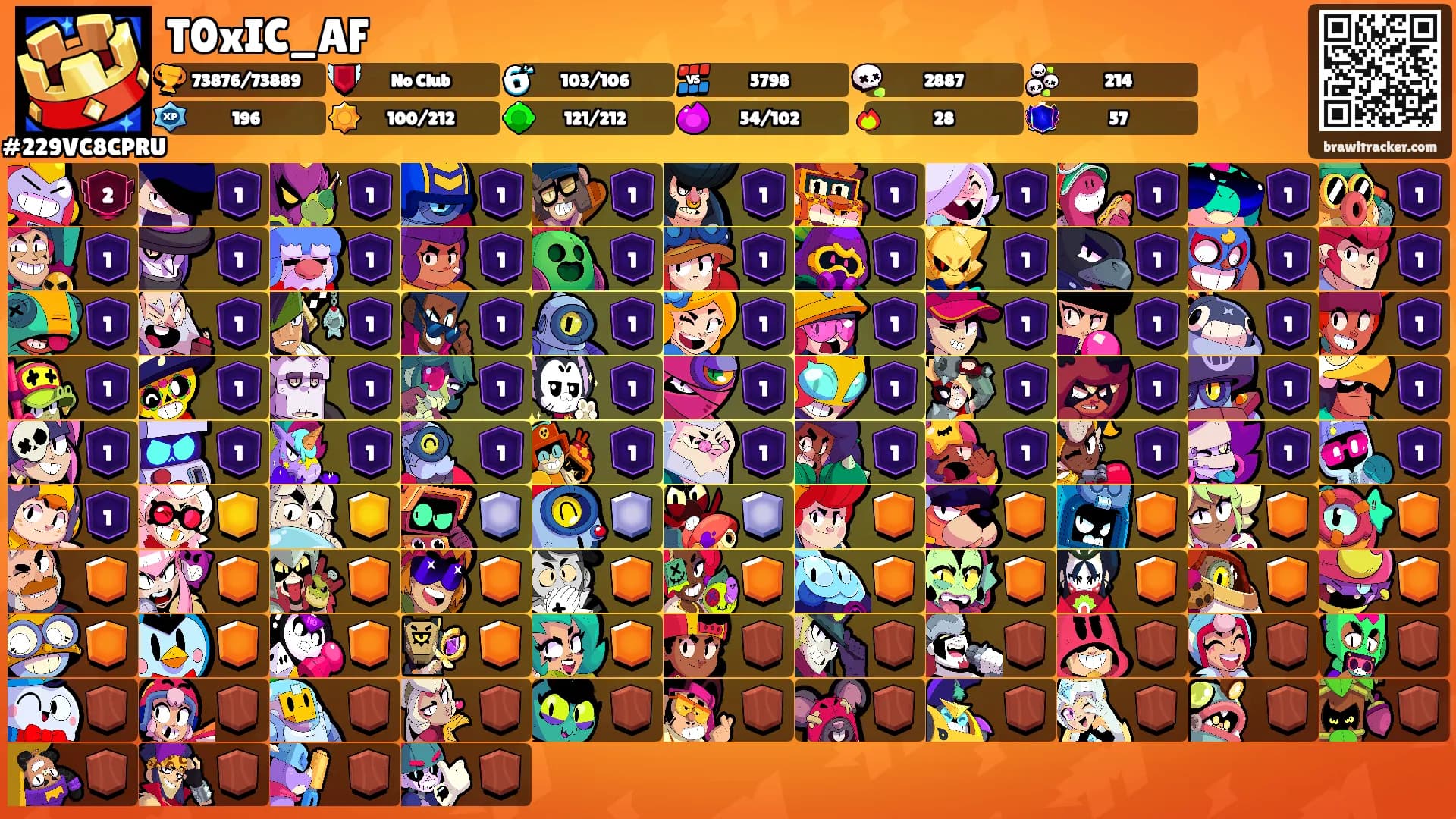 T0xIC_AF's Ranks