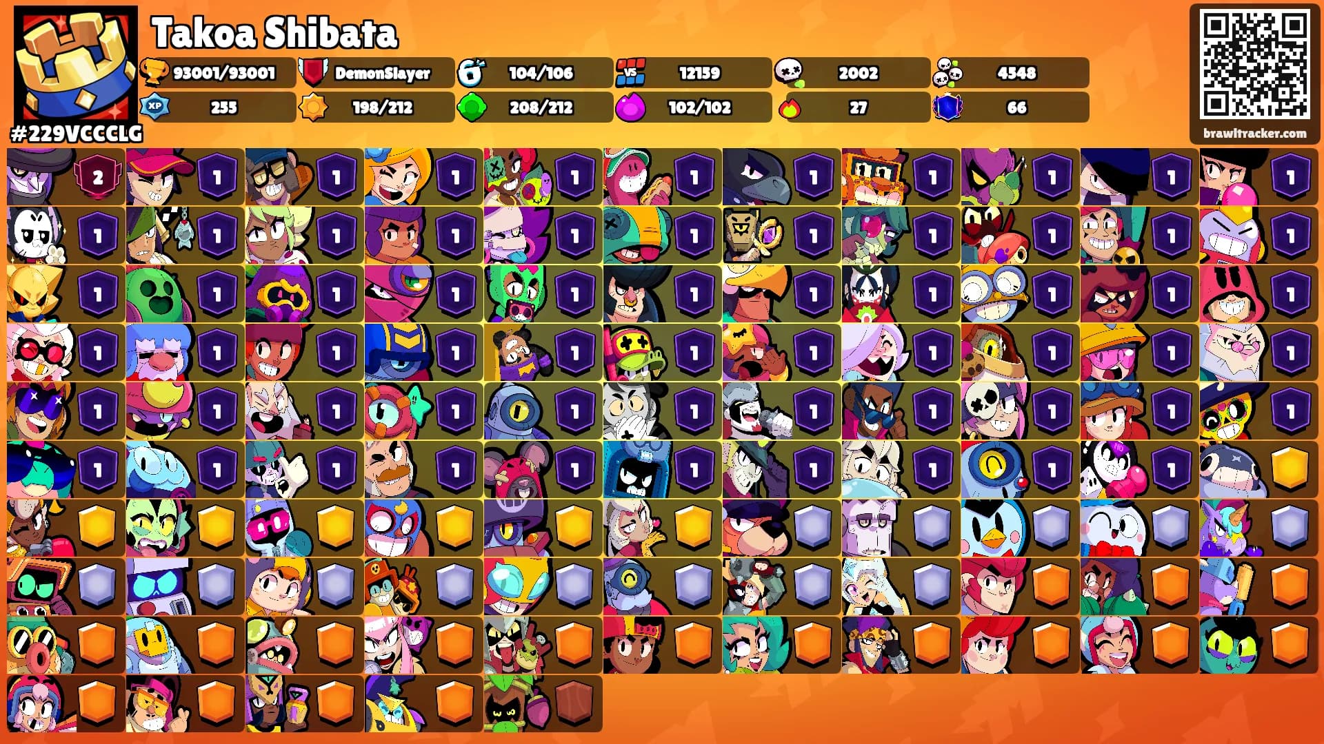 Takoa Shibata's Ranks