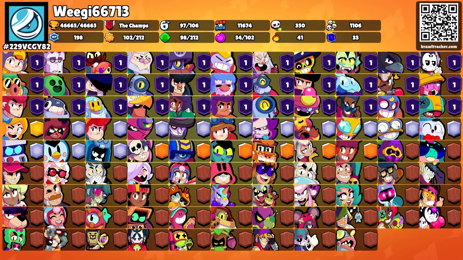 Weegi66713's Ranks