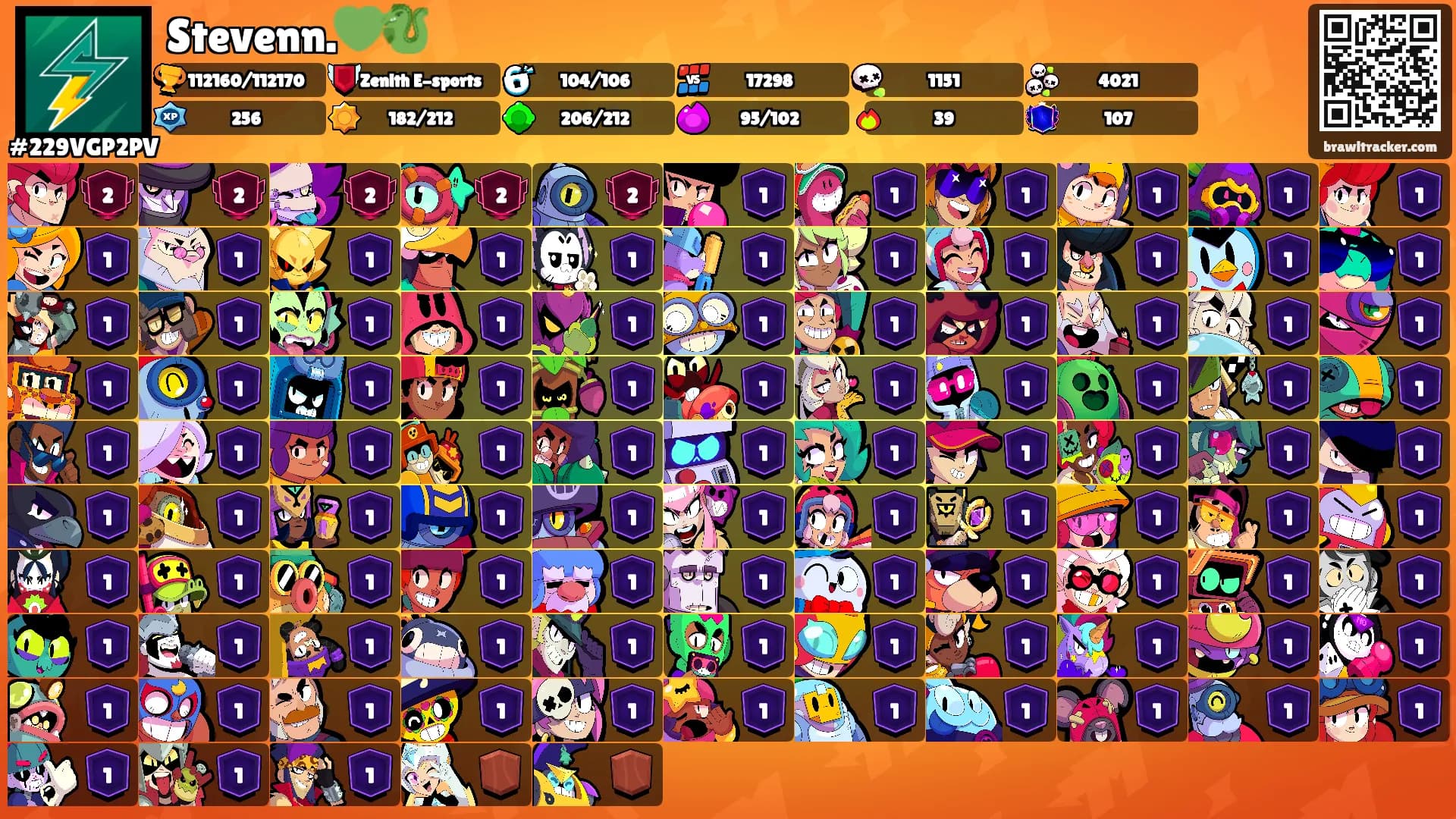 Stevenn.💚🐉's Ranks