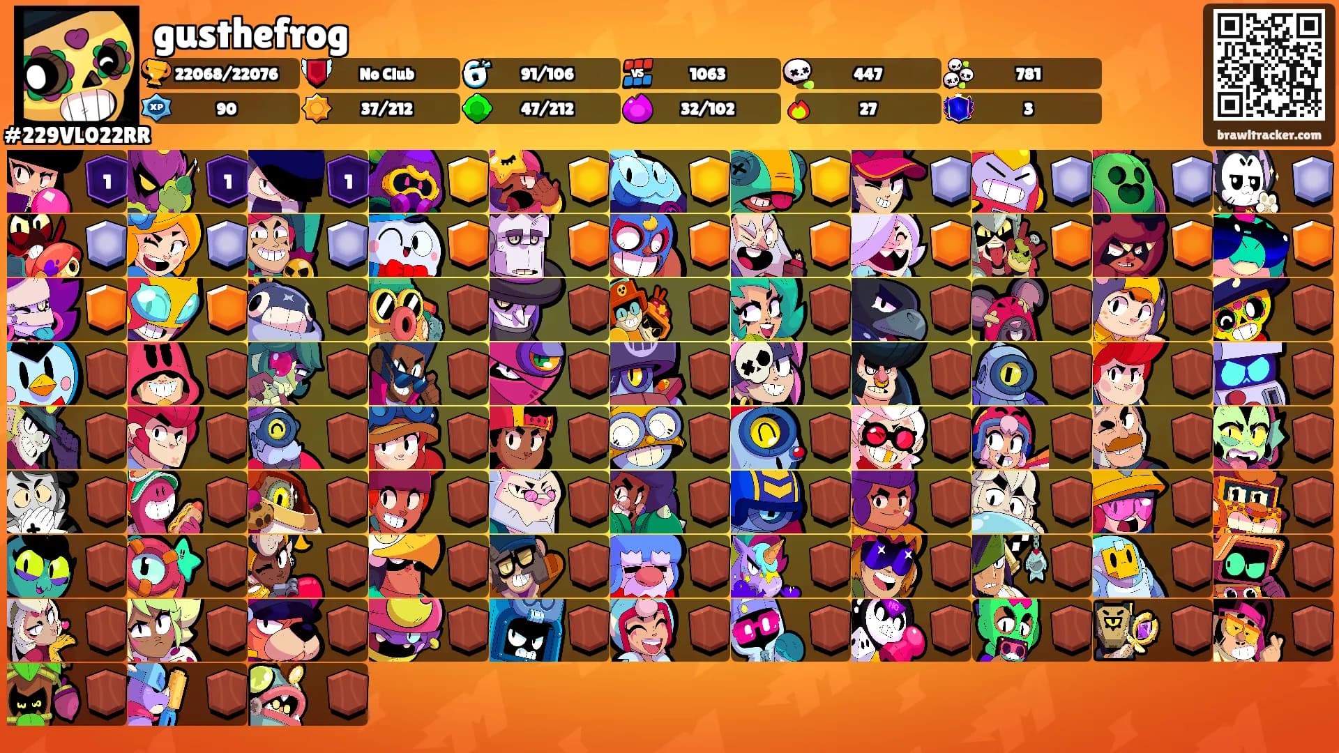 gusthefrog's Ranks