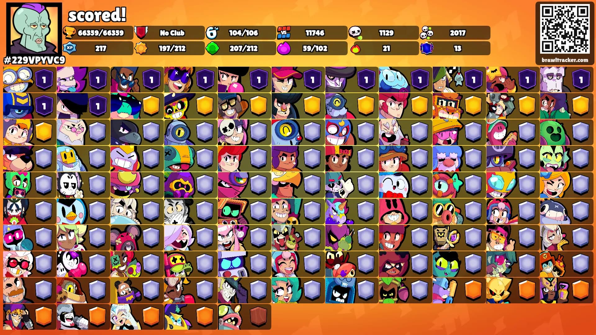 scored!'s Ranks