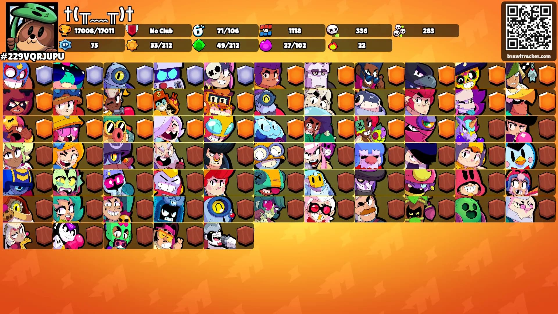 †(⁠╥⁠﹏⁠╥⁠)†'s Ranks