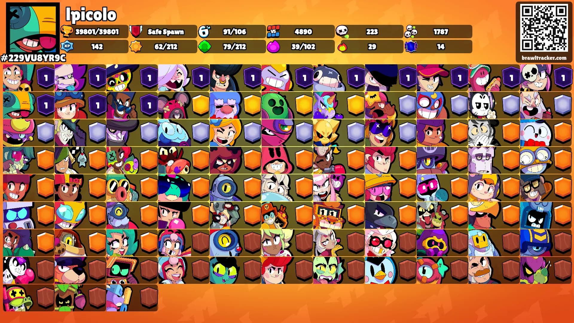 lpicolo's Ranks