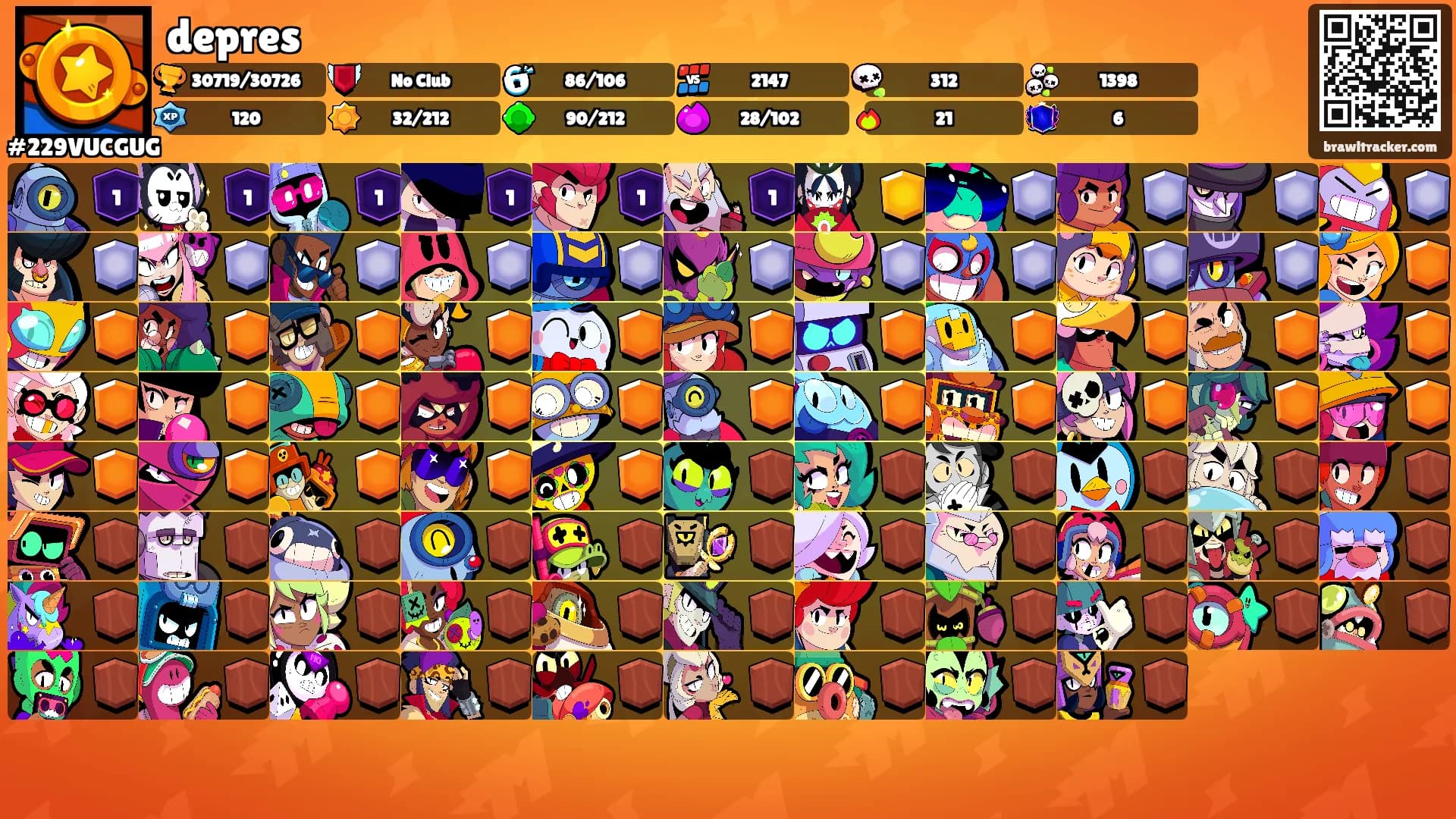 depres's Ranks
