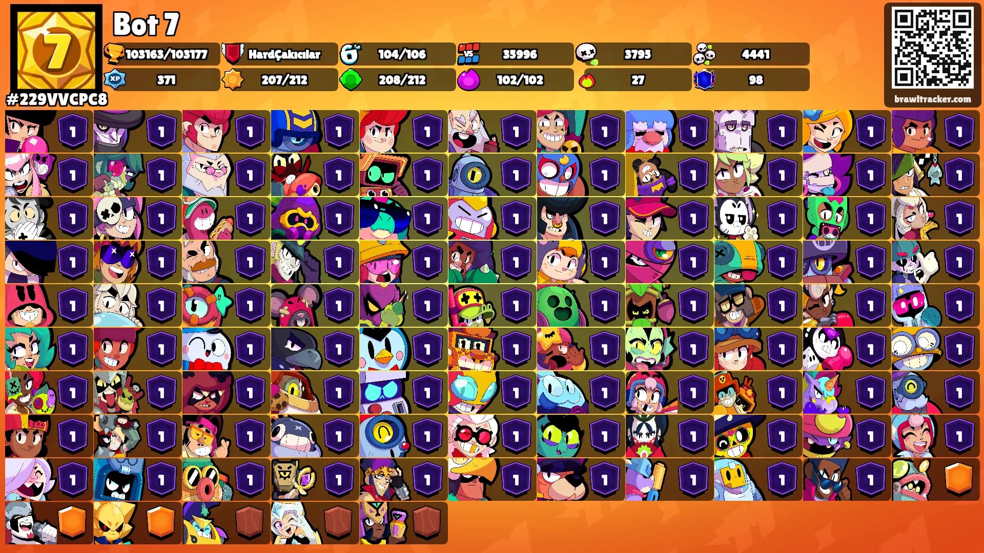 Bot 7's Ranks