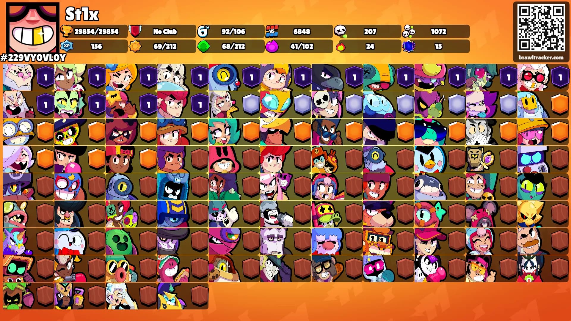 St1x's Ranks