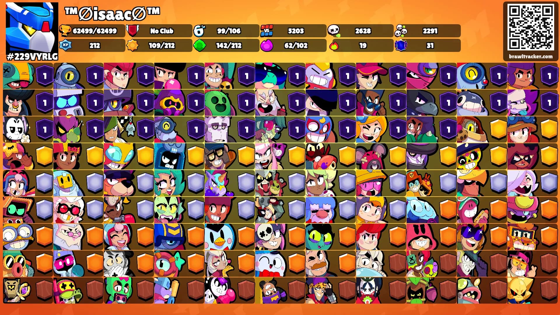 ™∅isaac∅™'s Ranks