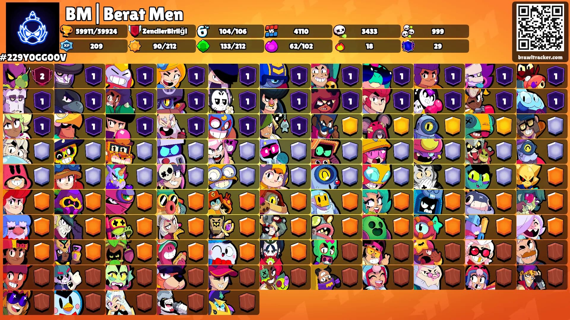 BM|Berat Men's Ranks