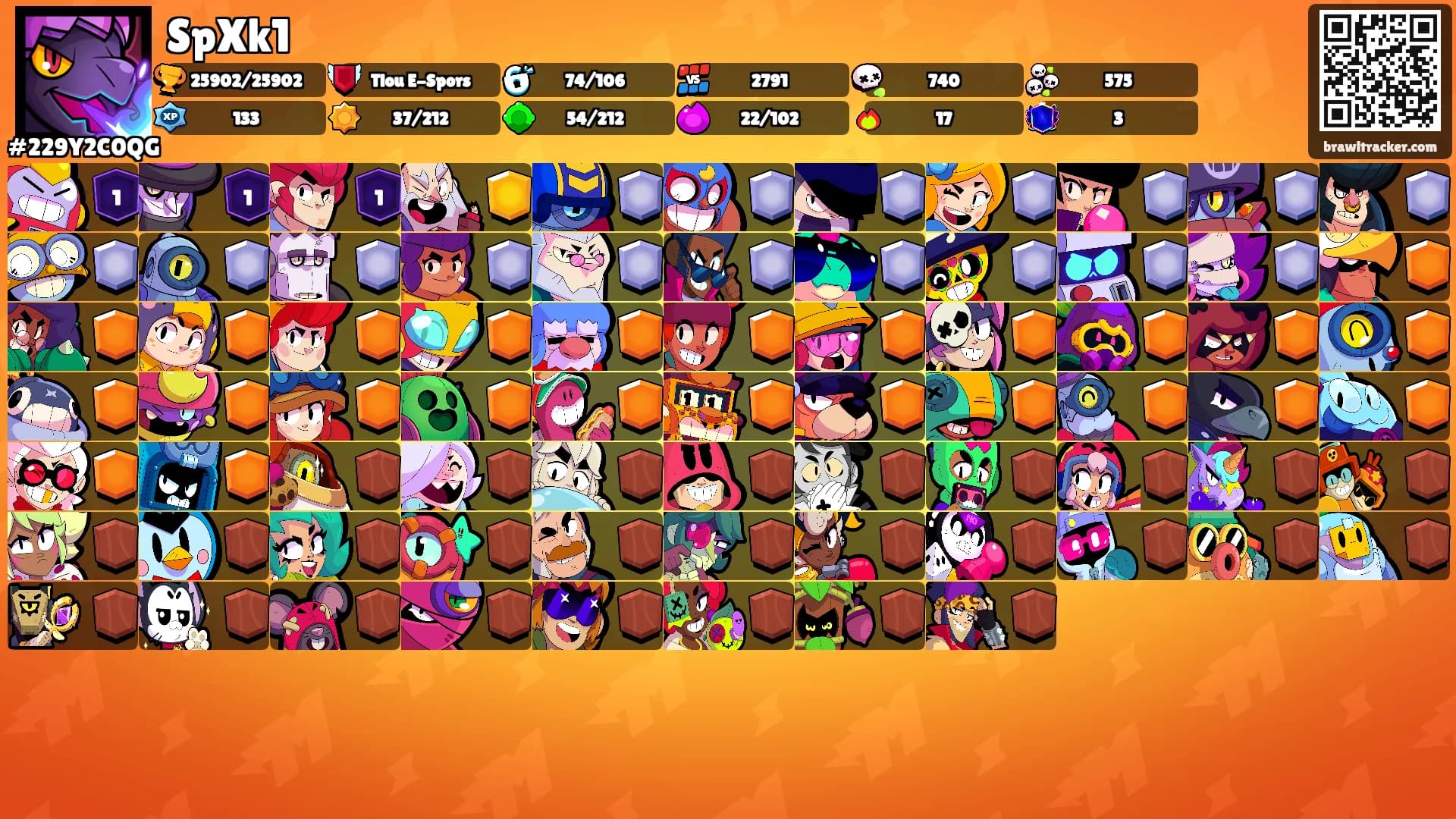 SpXk1's Ranks