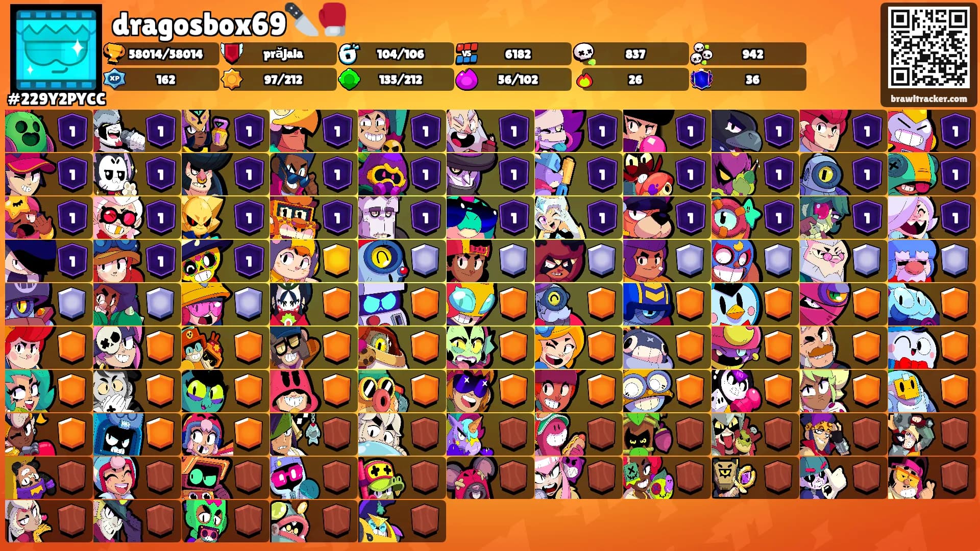 dragosbox69🔪🥊's Ranks