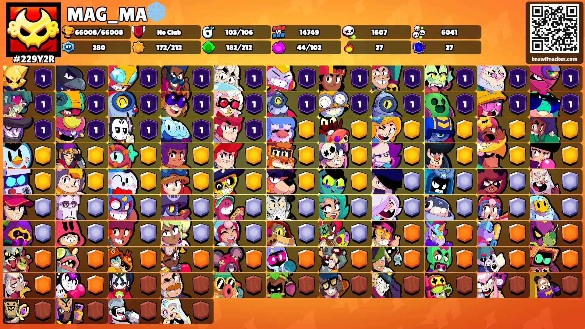 MAG_MA❄️'s Ranks